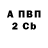 АМФЕТАМИН VHQ Ronny Sandberg